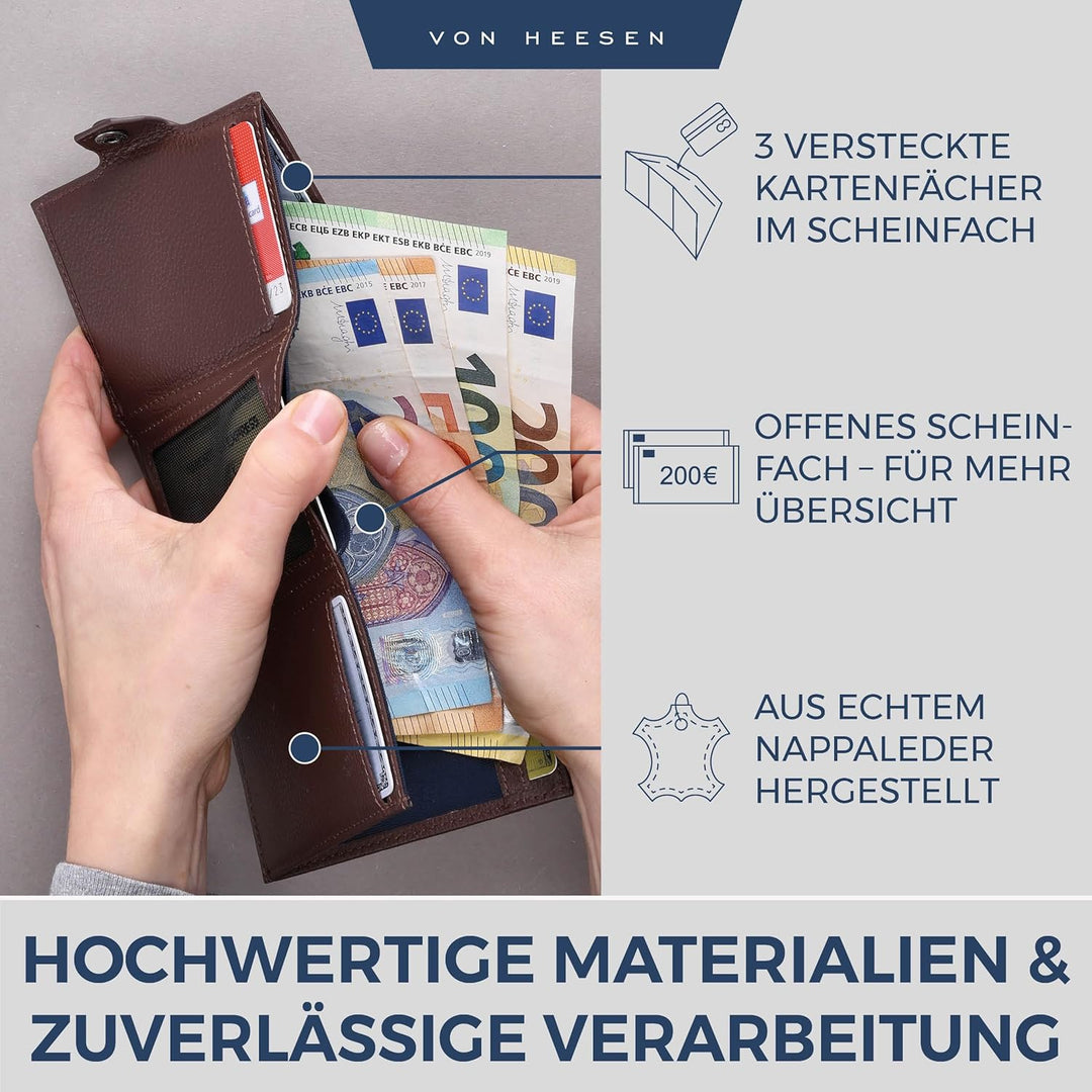 VON HEESEN Slim Wallet mit Münzfach Braun Dunkelbraun MINI MÜNZFACH (Kartenslot), Dunkelbraun MINI M