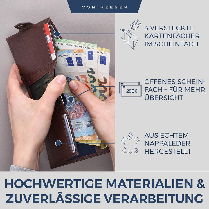 VON HEESEN Slim Wallet mit Münzfach Braun Dunkelbraun MINI MÜNZFACH (Kartenslot), Dunkelbraun MINI M