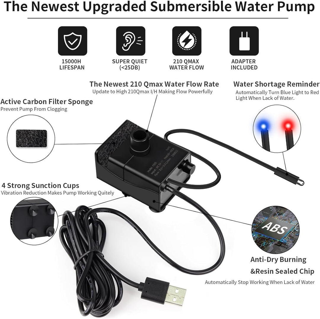 SIBAYS Ersatz-Wasserpumpe für 1,8 Liter grossen Hundewasserbrunnen P-umpe, P-umpe