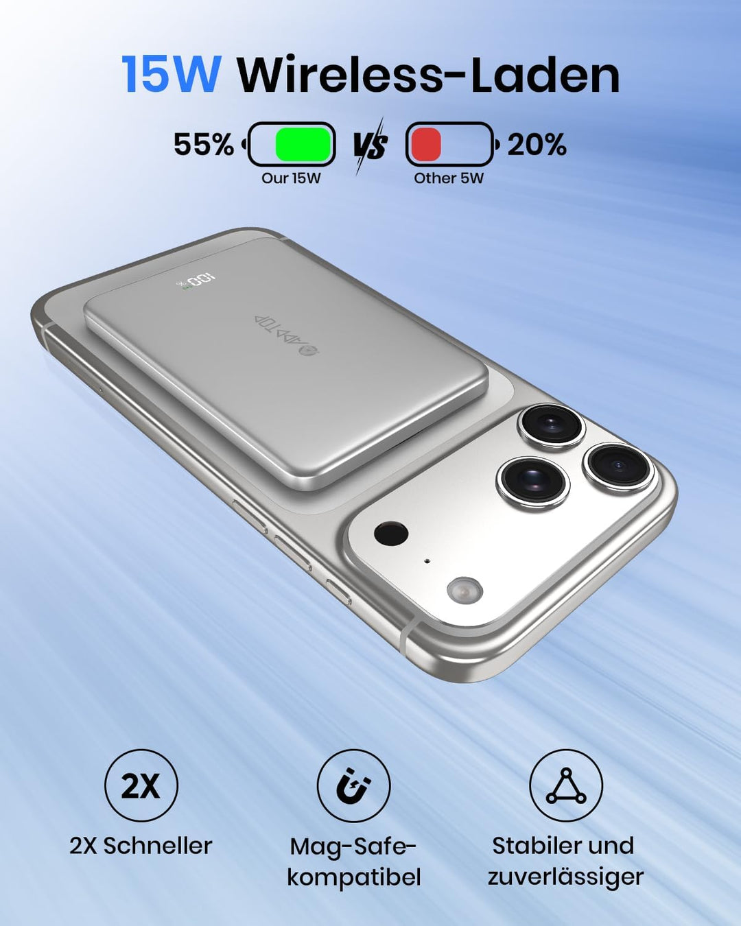 A ADDTOP Ultra Slim Magnetische Power Bank 5000mAh – 15 W Kabellose Powerbank mit USB C EIN/Ausgang