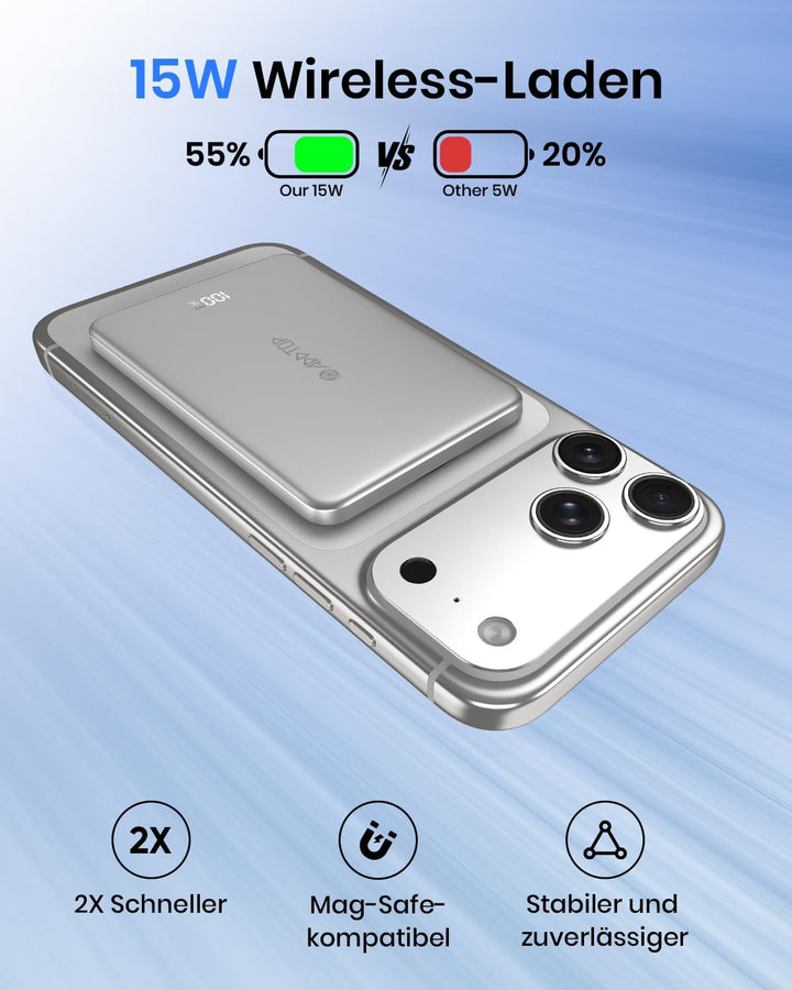 A ADDTOP Ultra Slim Magnetische Power Bank 5000mAh – 15 W Kabellose Powerbank mit USB C EIN/Ausgang