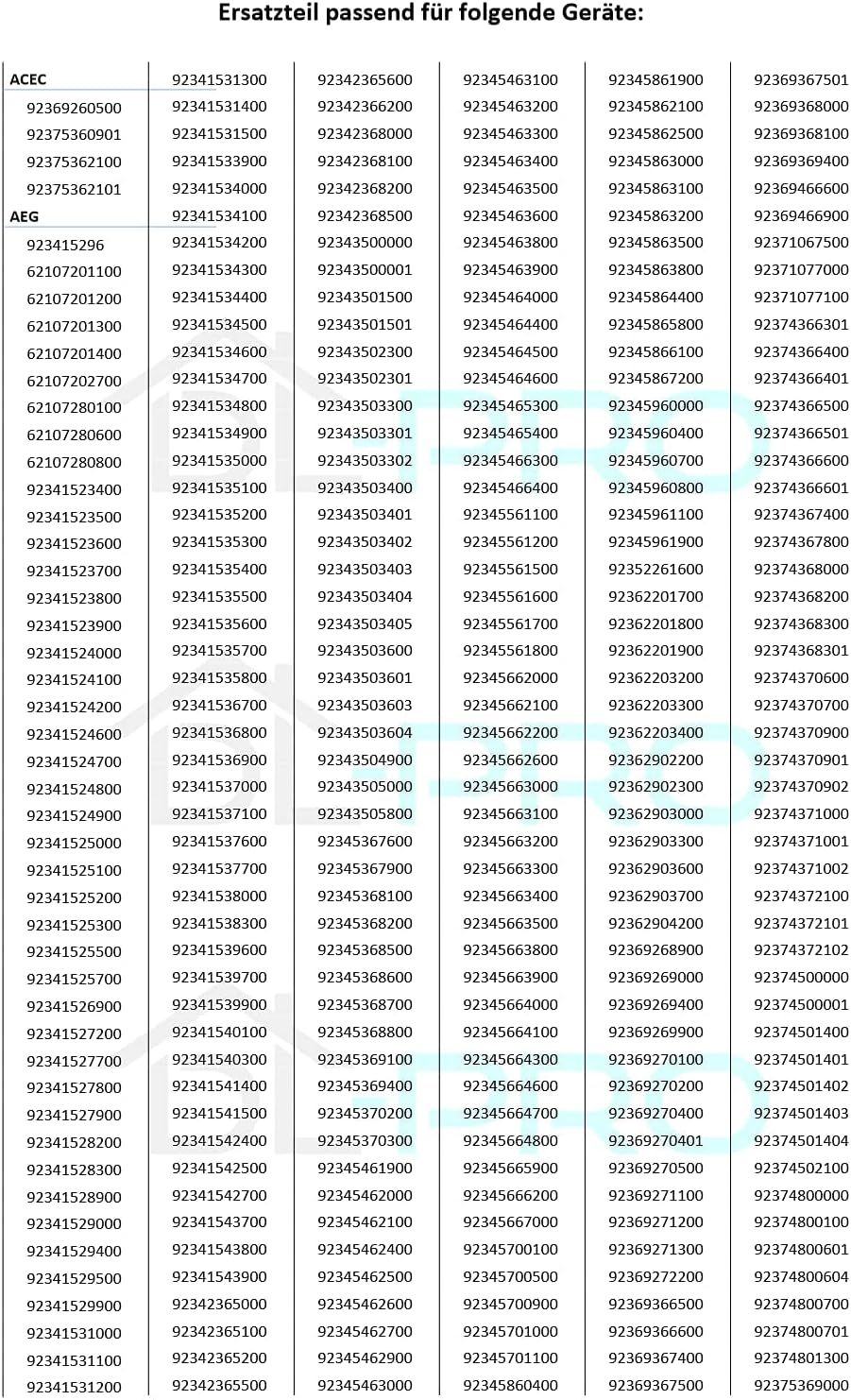 DL-pro Gefrierfachtür 47cm x 19,3cm für AEG Electrolux 2063754028 206375402 Frosterfachtür Gefrierfa