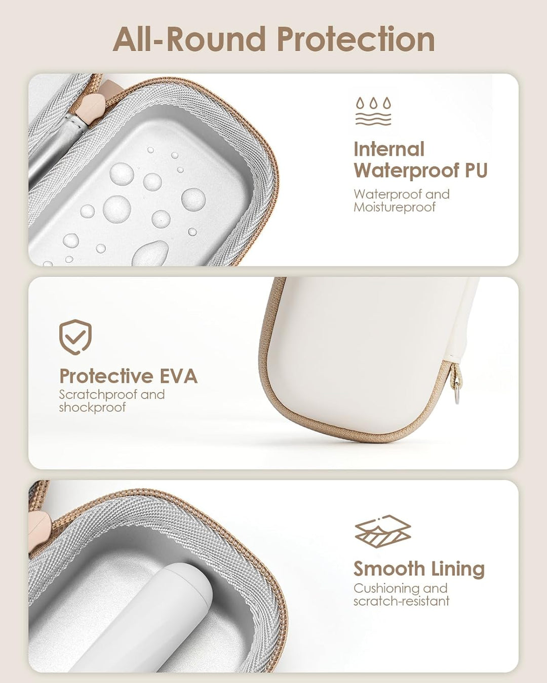 Yinke Harter Reisen Tasche mit Anhangsspeicher Tasche für Hybrid-Elektrotrimmer und -Rasierer, wasse