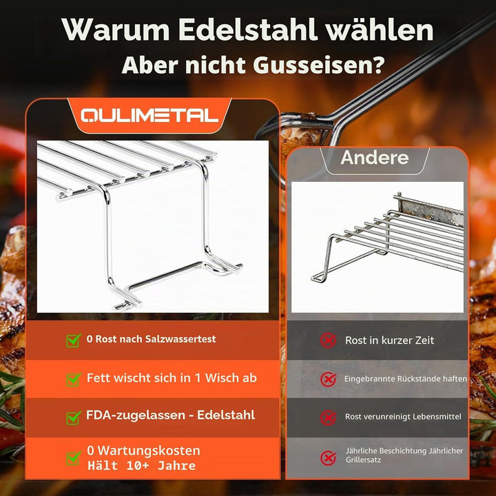 QuliMetal Edelstahl-Warmhalterost für Weber Spirit 300, Grill-Ersatzteil für Weber Spirit II 300 Ser