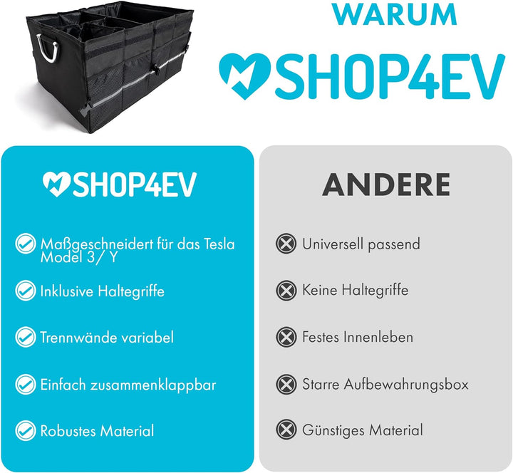 Shop4EV Trunk Organizer Kompatibel für Tesla Model 3 und Model Y Aufbewahrungsbox Aufbewahrungstasch