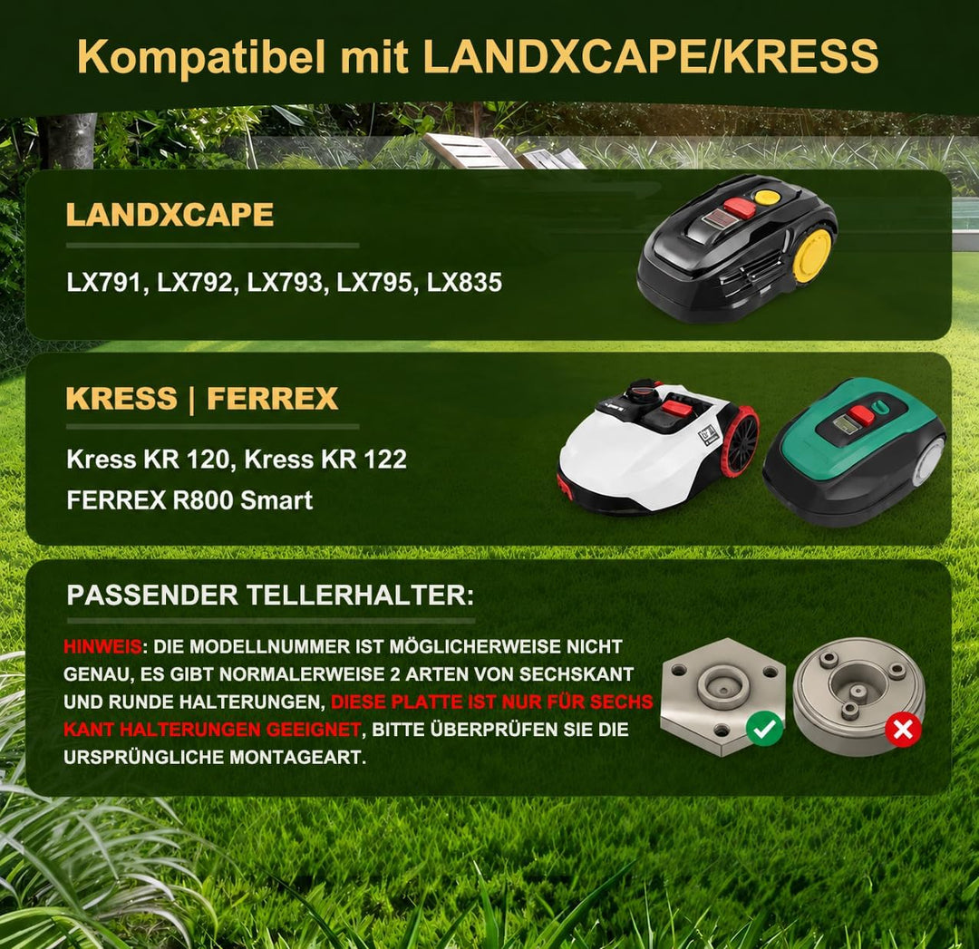 FourShow Mähroboter Messerteller + 6 Klingen Messerscheibe Rasenroboter Drehscheibe kompatible mit W