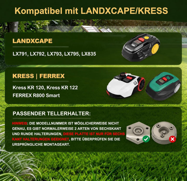 FourShow Mähroboter Messerteller + 6 Klingen Messerscheibe Rasenroboter Drehscheibe kompatible mit W