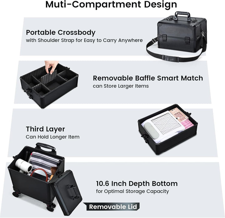 Kosmetikkoffer Alu Beauty Case 5 in 1 Kosmetik Trolley Rollkoffer Make up Koffer Gross Schminkkoffer