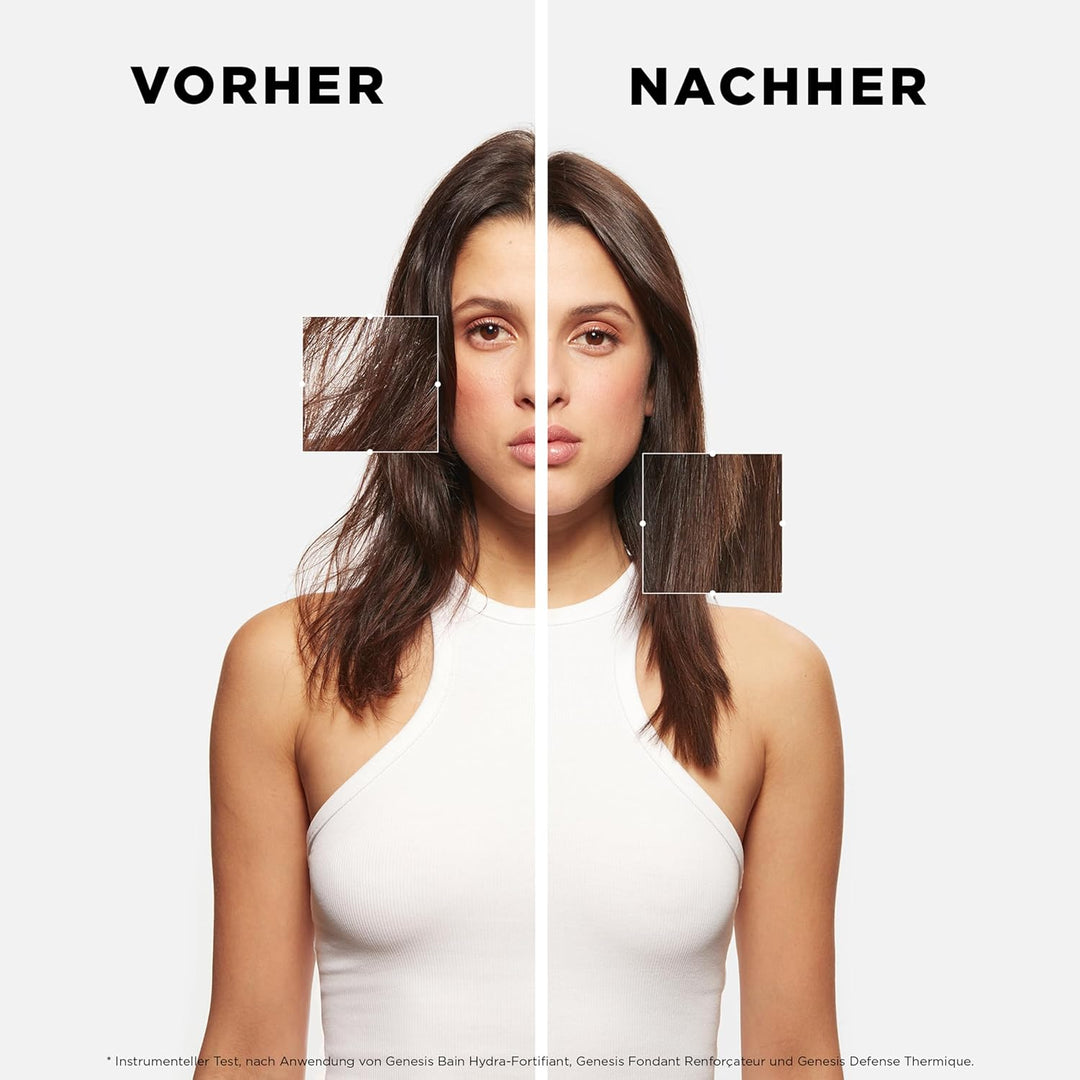 Kérastase Pflegeset mit Shampoo und Anti-Haarausfall Serum für feines und brüchiges Haar, Haarbad ge