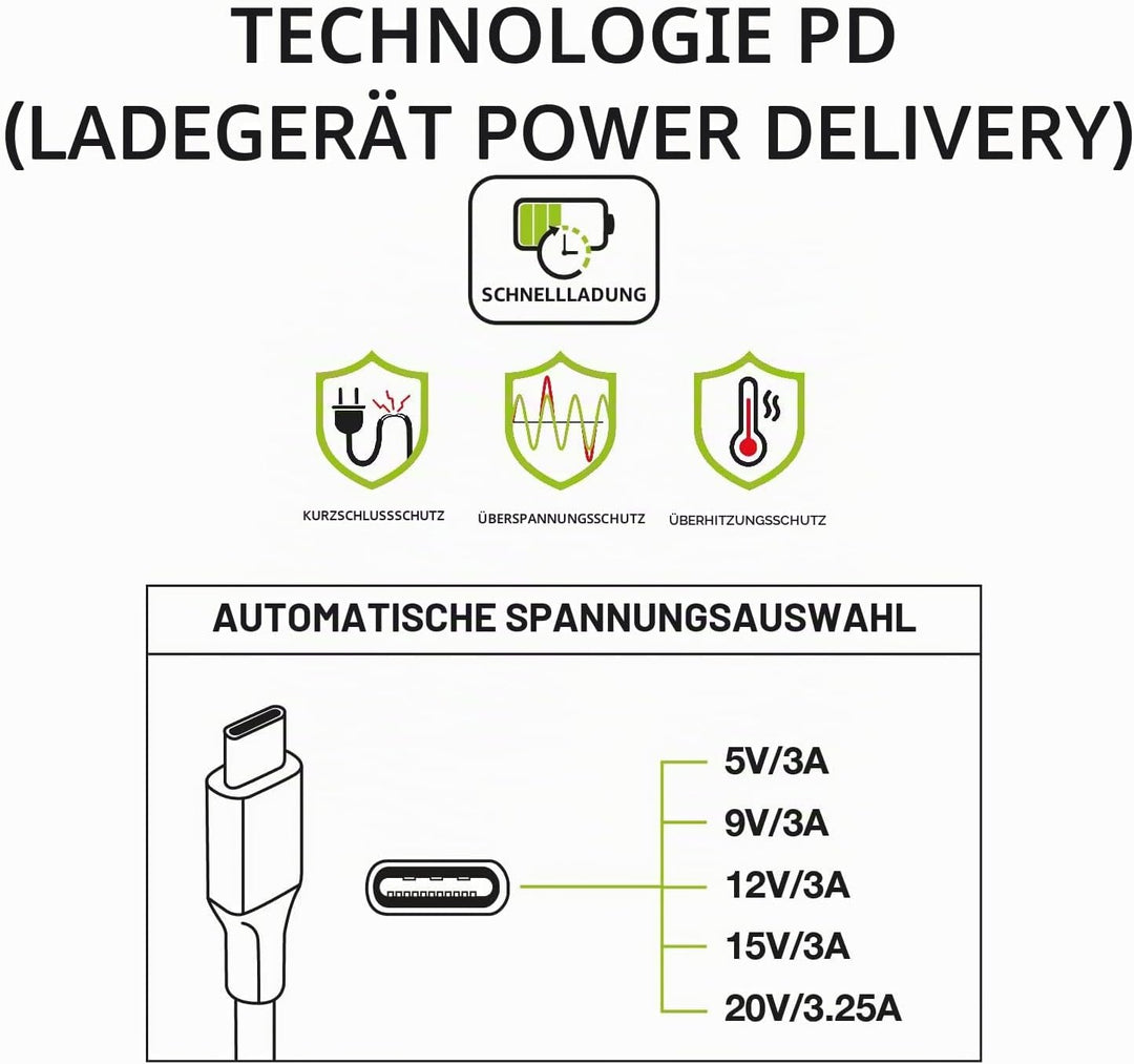 Tecnoware USB Typ-C Universal-Adapter 65 W - Batterieladegerät kompatibel mit jedem Notebook mit USB