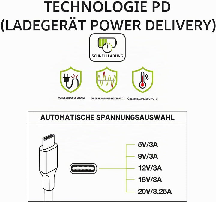Tecnoware USB Typ-C Universal-Adapter 65 W - Batterieladegerät kompatibel mit jedem Notebook mit USB