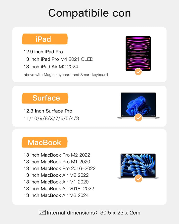 Inateck Laptoptasche Hülle kompatibel mit iPad Pro 12.9 M2 2022 M1 2021, MacBook Pro 13 M2/M1 2022-2