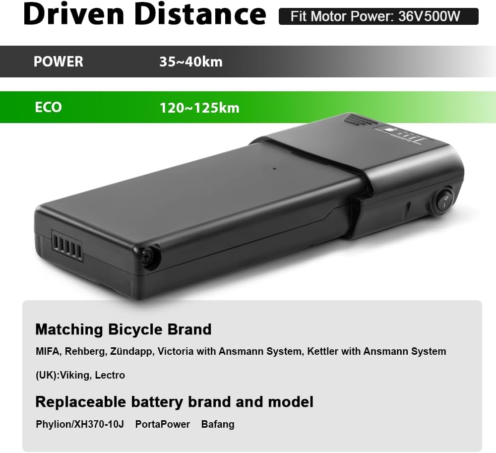 SHIMOST E-Bike Li-ion Batterie 36V 14,5Ah Hailong Akku mit Ladegerät für Elektrofahrrad Pedelec, Pas