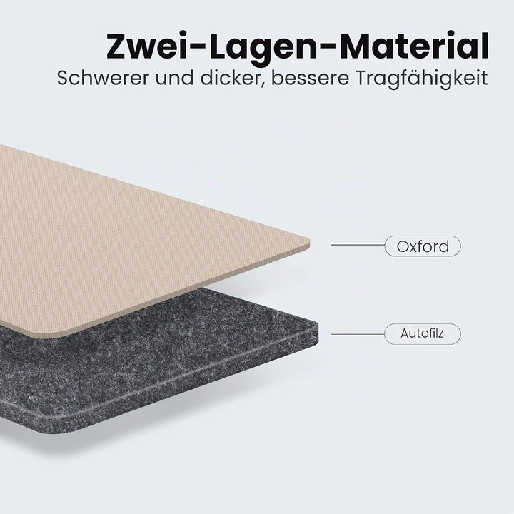 Viaviat Autositz-Schutz, grosse Trittmatte, 2 Stück, langlebig, wasserabweisend, Autositz-Rückenbezü