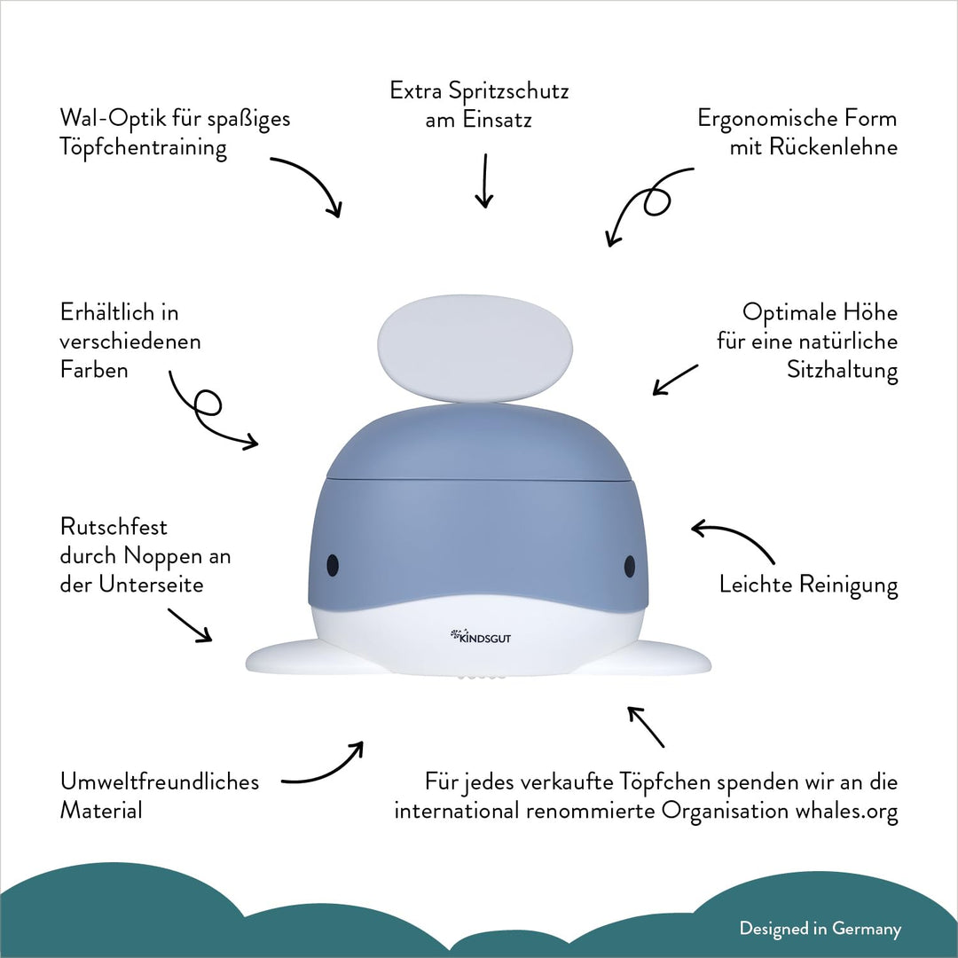 Kindsgut Kinder-Töpfchen, Babytopf WC/Klo, kinderfreundliches Wal-Design und dezente Farben, Toilett