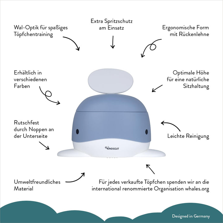 Kindsgut Kinder-Töpfchen, Babytopf WC/Klo, kinderfreundliches Wal-Design und dezente Farben, Toilett