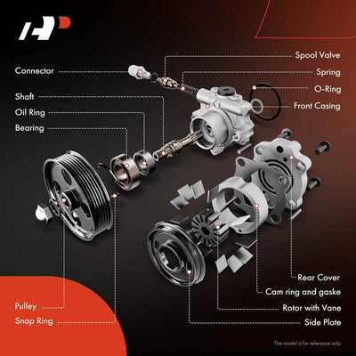 Frankberg Servopumpe Hydraulikpumpe Lenkung Kompatibel mit Amarok 2H S1B 2.0L 2010-2019 Crafter 30-3