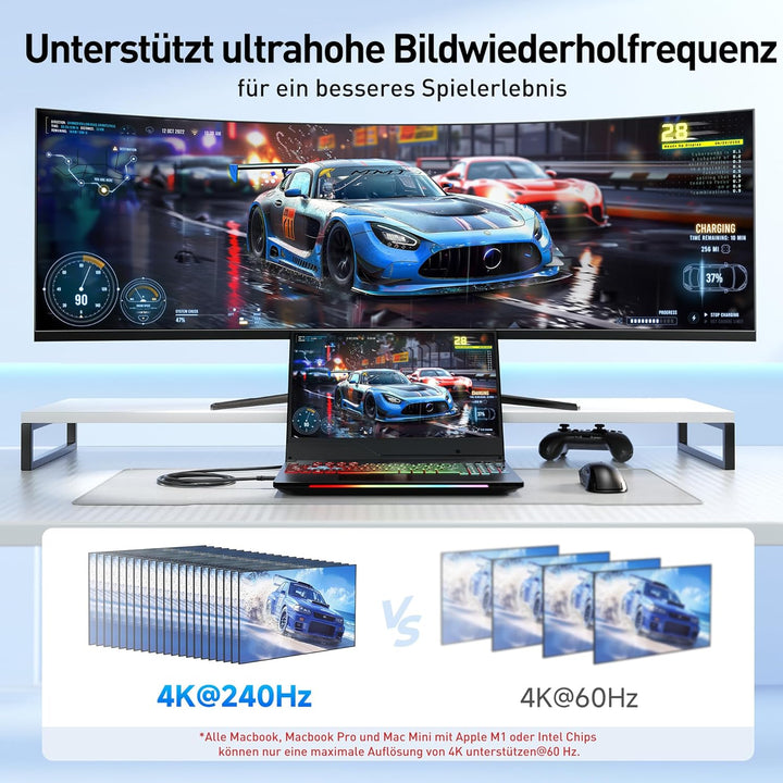 Cable Matters Mini Displayport kabel 1.4 auf HDMI mit 4K@120Hz oder 8K@60Hz, Mini DisplayPort HDMI 8
