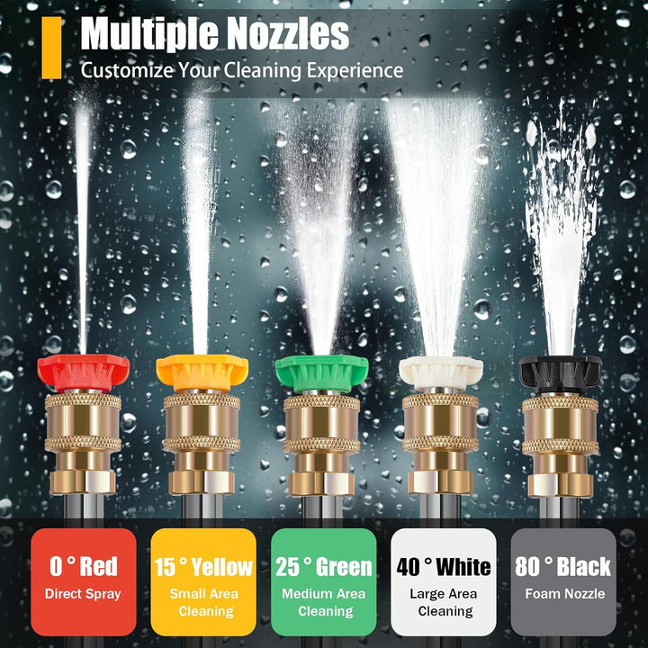 Benzin Hochdruckreiniger, Flächenreiniger mit 5 Verschiedene Hochdruckdüsen für Haushalt, Aussenbere
