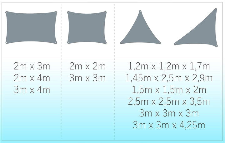 Tom'Shop Sonnensegel [Weiss, Dreieck 1.45x2.5x2.9] wasserabweisend Sonnenschutz Wetterschutz Outdoor
