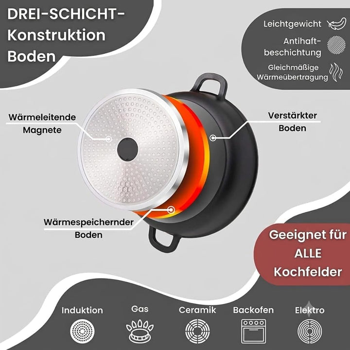 Royal Swiss Kochtopf Ø 32 cm 9,5 L xxl, Aluminiumguss Topf mit Marmor-Antihaftbeschichtung, Induktio