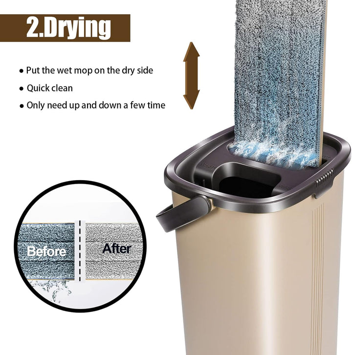 MASTERTOP Wischmopp Set und Putzeimer, Bodenwischer mit 6 Mikrofaser-Pads, Selbstreinigend Flach Mop