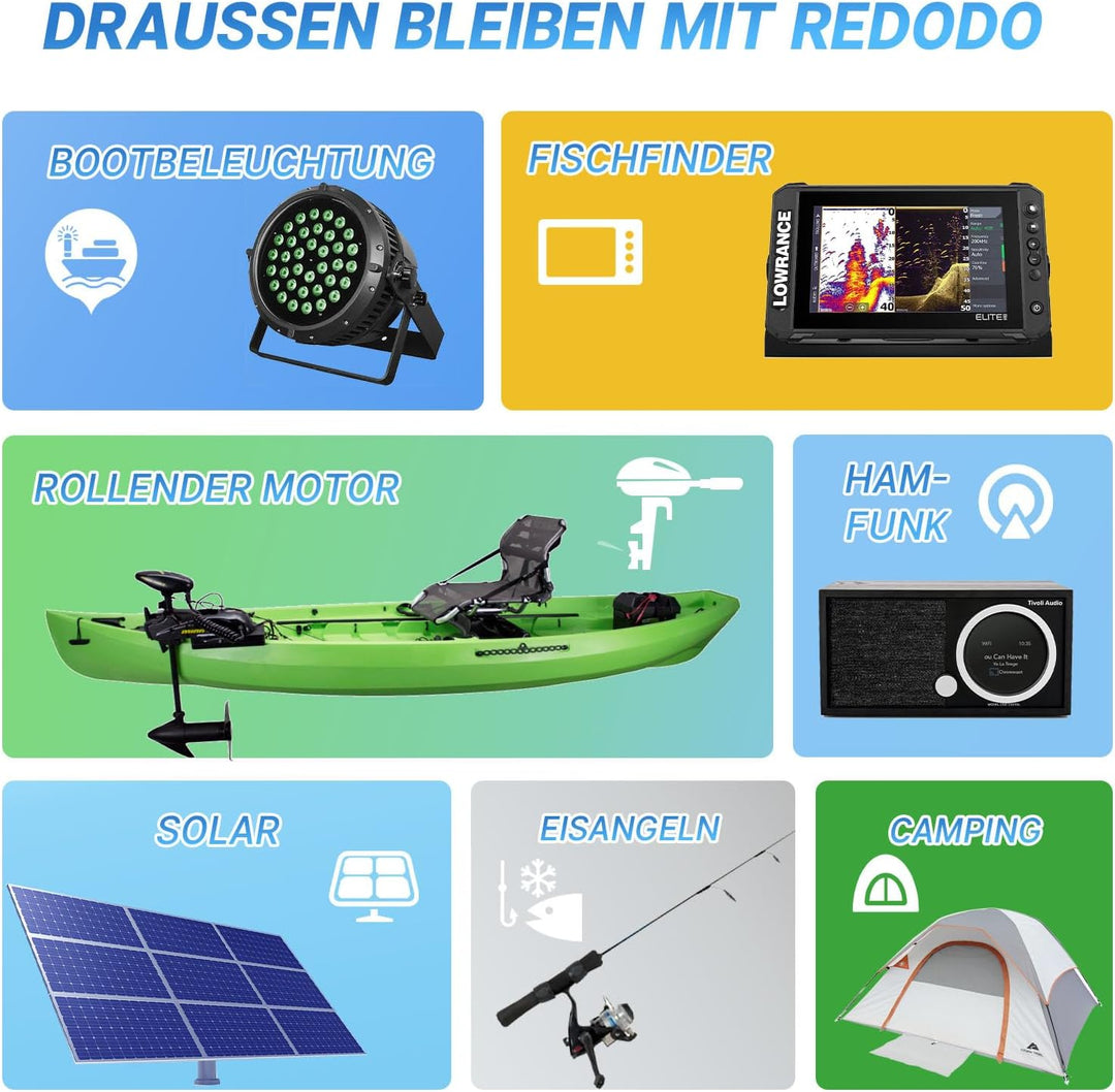Redodo 12V 50Ah Smart Bluetooth LiFePO4 Lithium Batterie für Trolling Motor, Low-Temp Schutz, 10 Jah