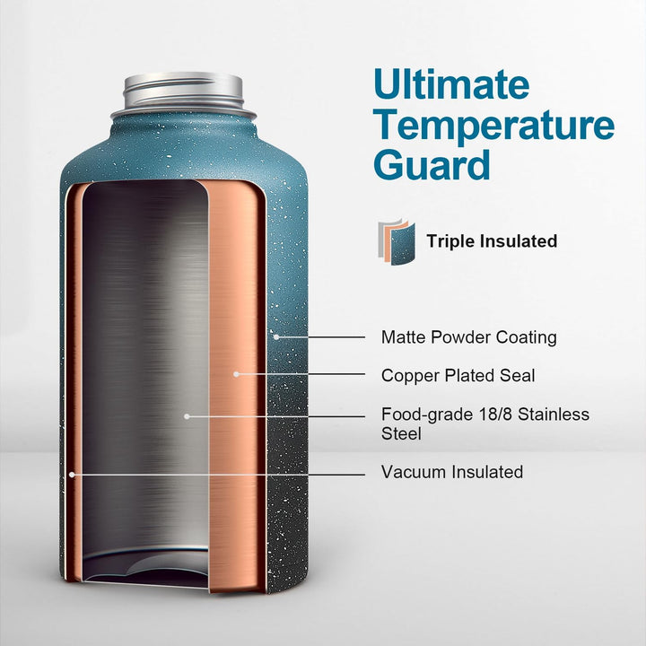 Coolflask Isolierte Wasserflasche 2L, Halbe Gallone Wasserkrug mit Strohhalm & 3 Deckel, Grosse Isol