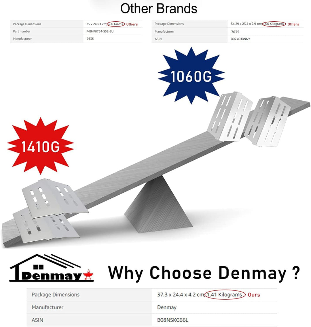Denmay 7622 Hitzereflektor für Weber Genesis E310 320 330 S310 320 330 Grill mit Vorderen Brennerknö