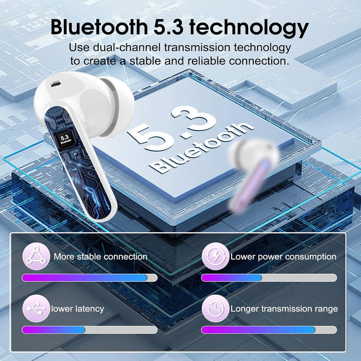 Csasan Bluetooth Kopfhörer, Kopfhörer Kabellos Bluetooth 5.3, In Ear Kopfhörer mit 4 Mic, 2026 Neue
