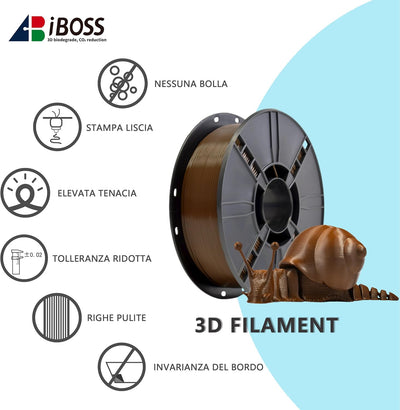 iBOSS PLA Plus (PLA+) 3D-Drucker Filament 1,75mm, Massgenauigkeit +/- 0,02 mm 1 kg Spule (2,2 LBS),