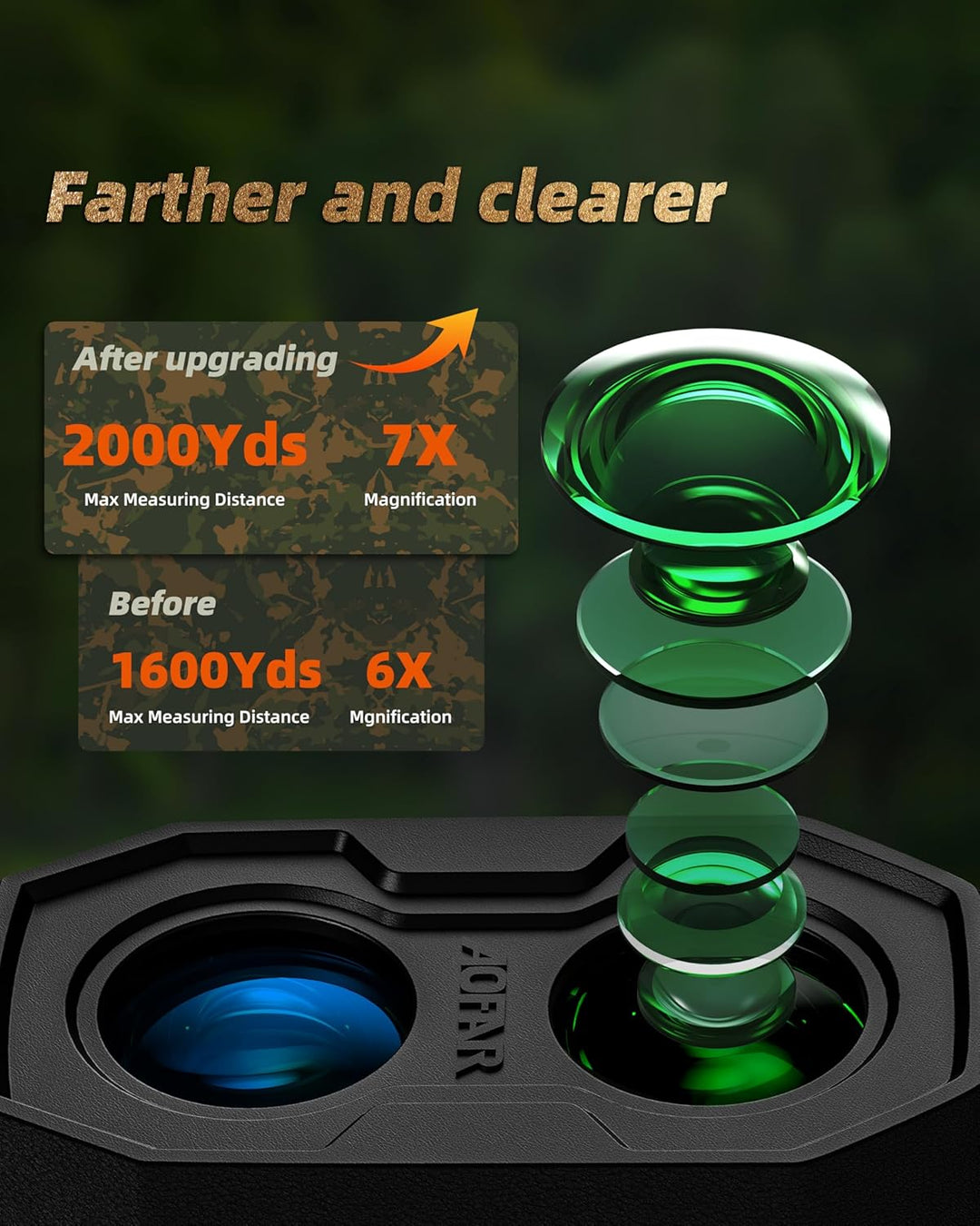 AOFAR HX1600 Laser Entfernungsmesser Jagd 1600Y, OLED Dual-Farbe (95% Licht), Winkel & horizontale D