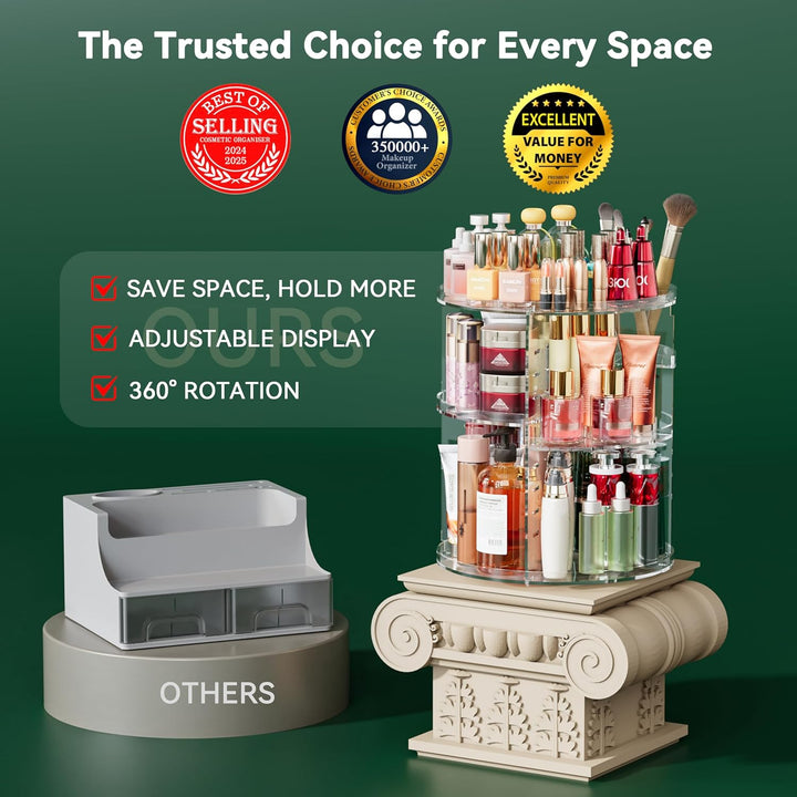 Make Up Kosmtik Organizer, 360° Drehbar Skincare Organizer, Multifunktion Schmink Aufbewahrung, Vers