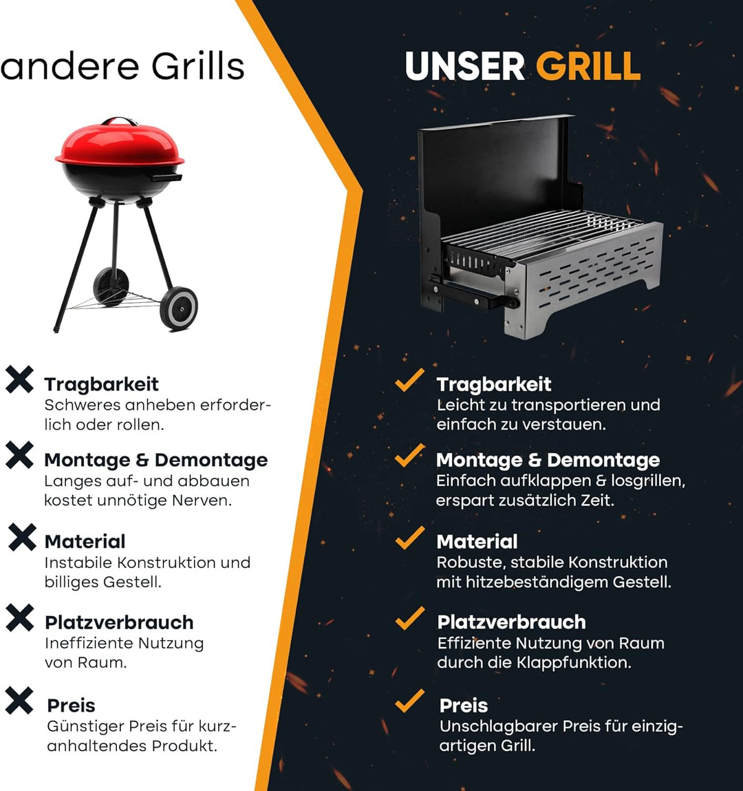 SCHNEIDERFREUDE Premium Camping-Grill: Der Klappgrill mit Tasche für echte Grillfans - Designed und