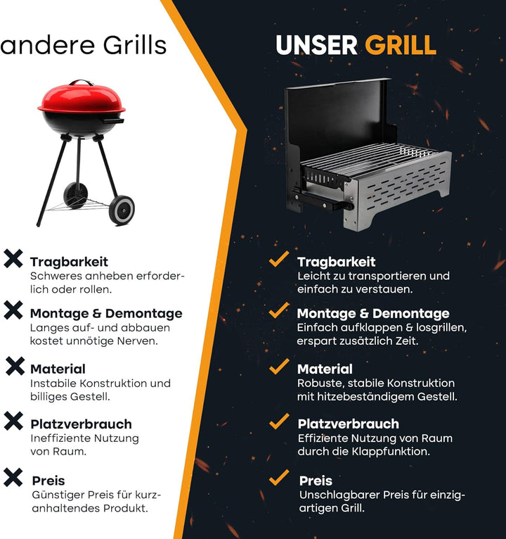 SCHNEIDERFREUDE Premium Camping-Grill: Der Klappgrill mit Tasche für echte Grillfans - Designed und