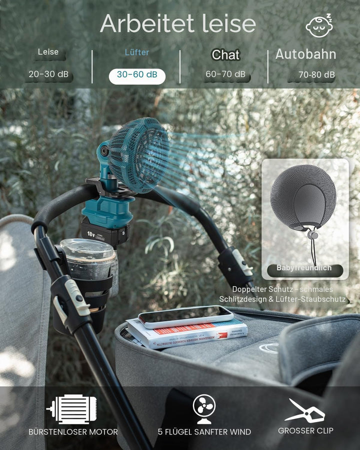 Taingwei Tragbarer Clip-on-Ventilator für Makita 18v Akku, Leise akku ventilator mit 3 energieeffizi