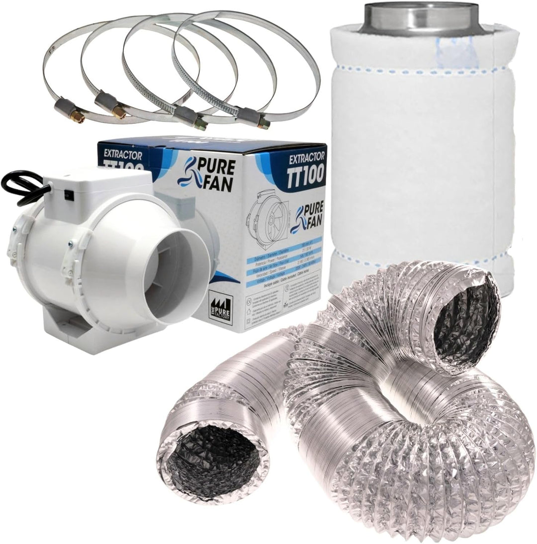Weedness Grow-Box Komplett Set 400 Watt Basic Anbau – 100x100x200 Homebox Grow-Set Zuchtzelt Growsch