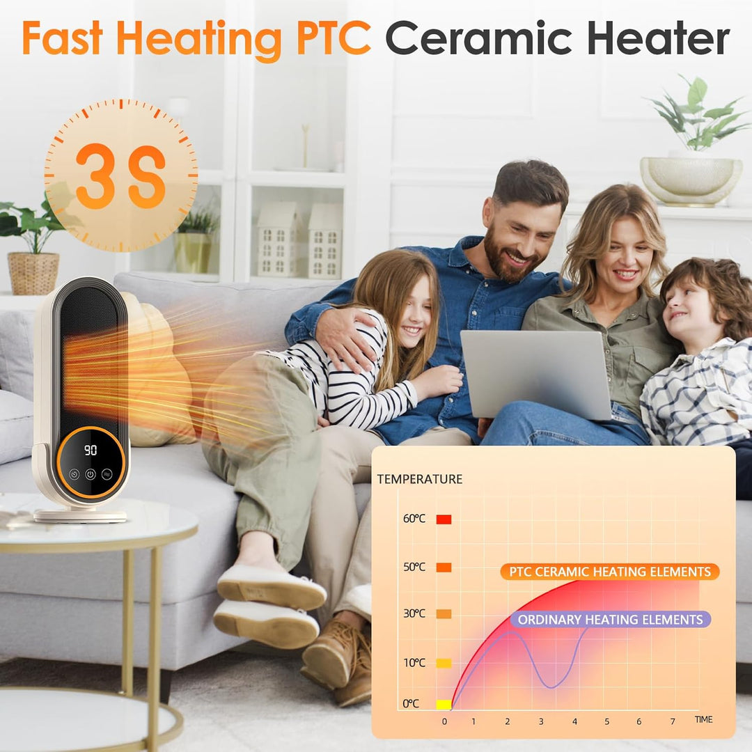 Journeyside 1200W Heizlüfter PTC, Keramikheizung Heizlüfter mit 2 Temperatureinstellungen, 30/60/90