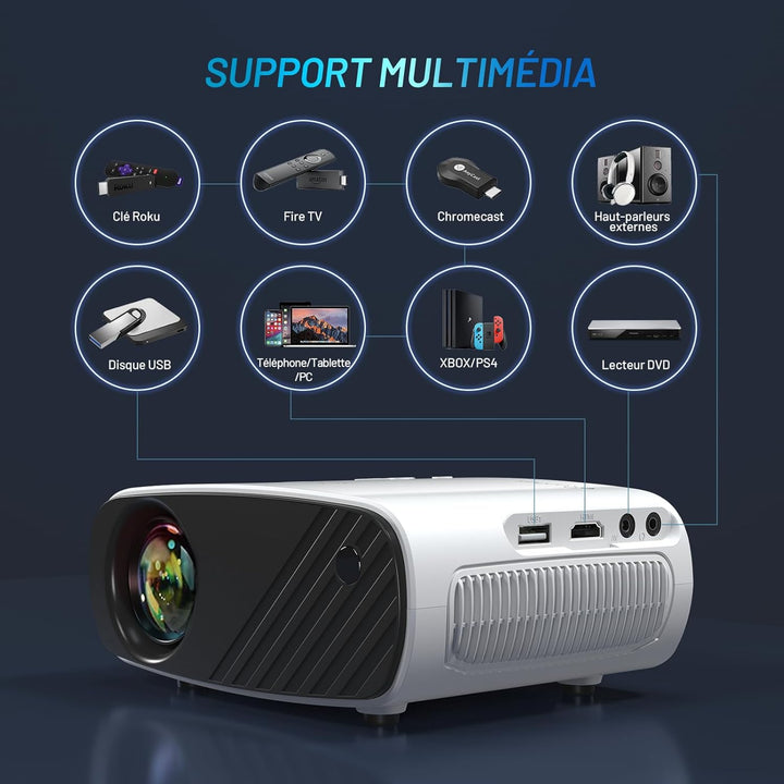 Videoprojektor, tragbar, 1080P – 14000Lux Full HD Videoprojektor mit Stativschutz, Videoprojektor 4