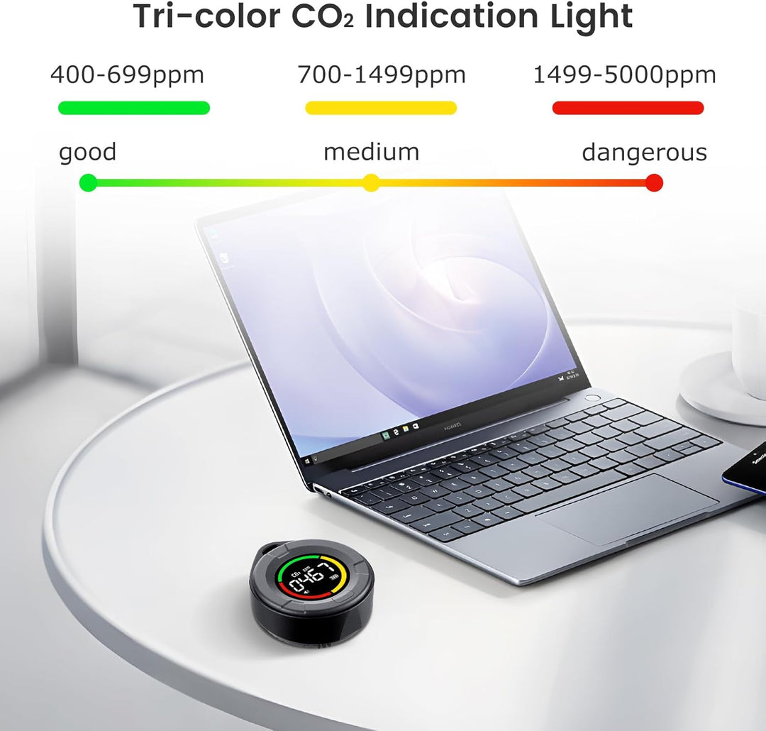 INKBIRDPLUS Tragbarer CO2 Melder, Mini CO2 Messgerät, CO2 Sensor mit Vollfarb LCD, Kontrollleuchte,