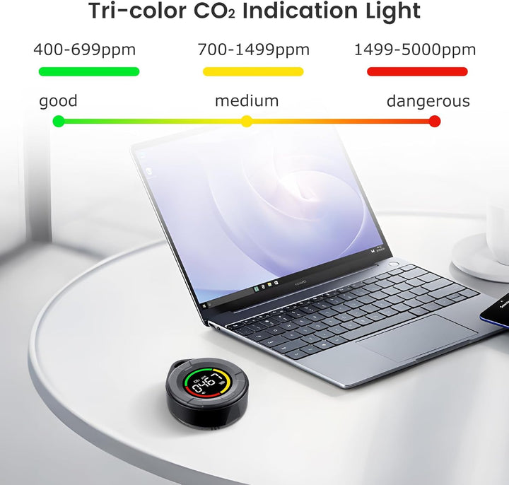 INKBIRDPLUS Tragbarer CO2 Melder, Mini CO2 Messgerät, CO2 Sensor mit Vollfarb LCD, Kontrollleuchte,