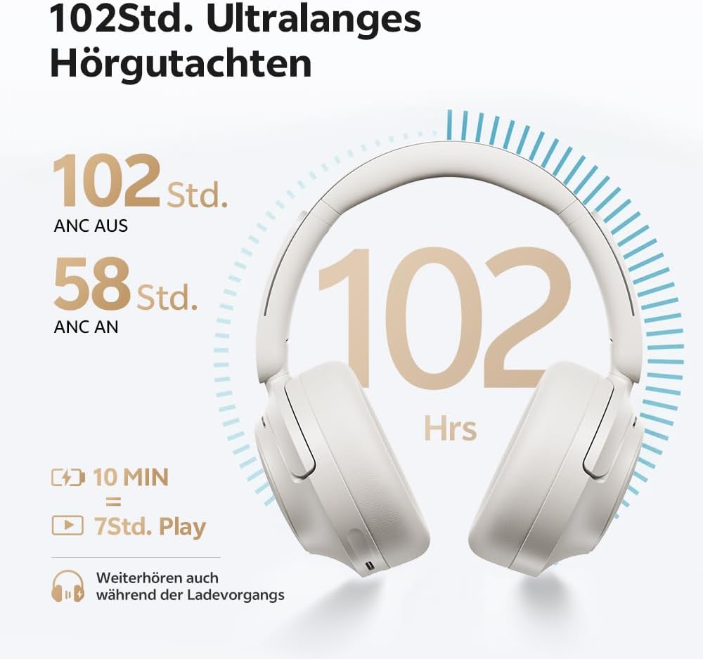 QCY H3S Over Ear Bluetooth Kopfhörer,Hybrid Aktive Noise Cancelling,Hi-Res Audio,LDAC,ultraleichtem