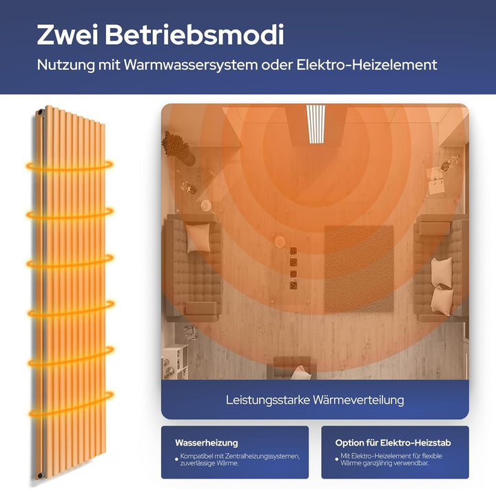 VILSTEIN Flachheizkörper, Paneelheizkörper einlagig, Mittelanschluss und Seitenanschluss, 1600x540 m