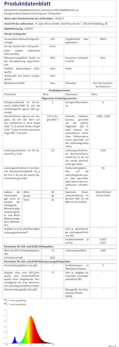 LEDZEIT - Profi Serie - Verlängerung Lichterkette, Ohne Netzkabel, Dauerlicht, 10m, 100 Warmweiss LE