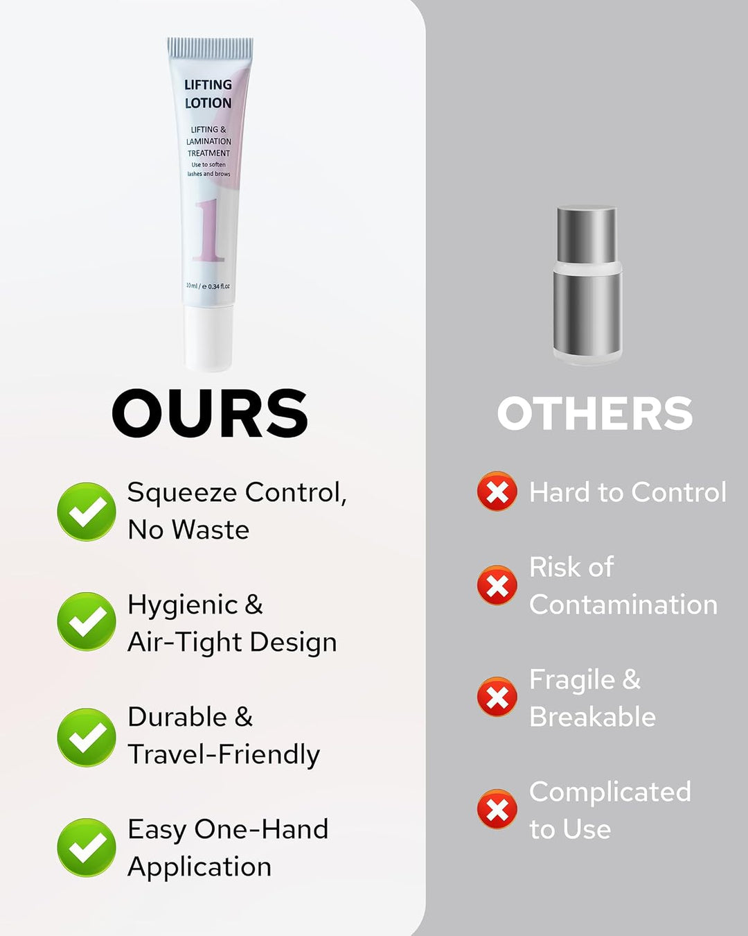Libeauty Wimpernlifting Set & Brow Lifting Kit, Wimpern Lifting Kit mit Tube Design, Einfache Anwend