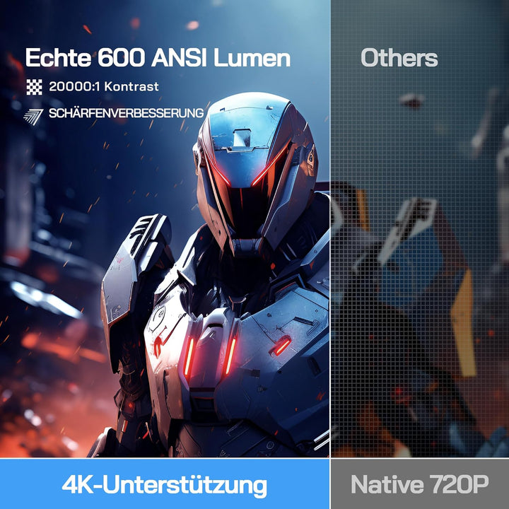 WOLFANG 4K Mini Beamer mit Offiziellem Netflix, 26000 Lumen WiFi 6 Smart Projektor mit 50% Zoom & Tr