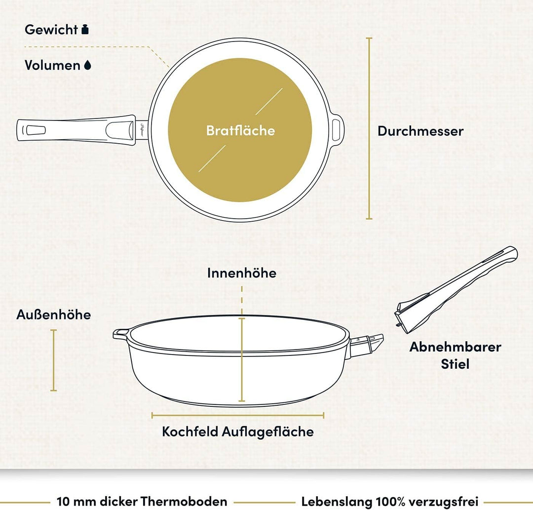 Hoffmann Aluguss Bratpfanne 28 cm Induktion Hoher Rand 7 cm Innenhöhe I Pfanne Induktionsherd I Schm