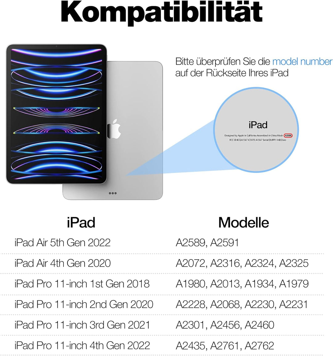 Dracool Kompatibel mit iPad Air 5. 2022/Air 4. 2020 (10,9") und iPad Pro 11 3./2./1. Gen Tastatur mi