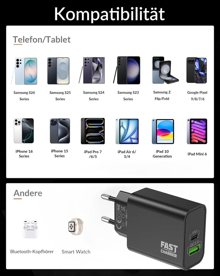 45W USB C Ladegerät, 2-Port Handy Schnellladegerät PD/PPS Mehrfach Netzteil, Kabel USBC Schnellladek