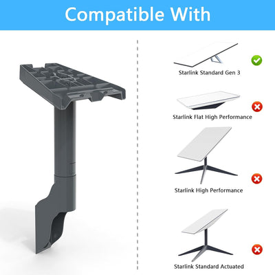 TIUIHU Starlink halterung,starlink gen 3 halterung,Starlink Kurze Wandhalterung,starlink rohradapter